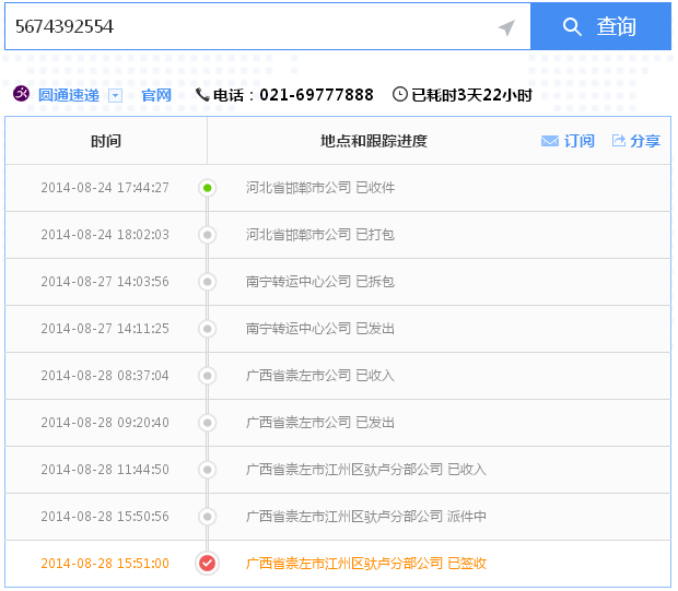 廣西崇左手工活加工是真的嗎 做串珠走致富項(xiàng)目路(圖5)