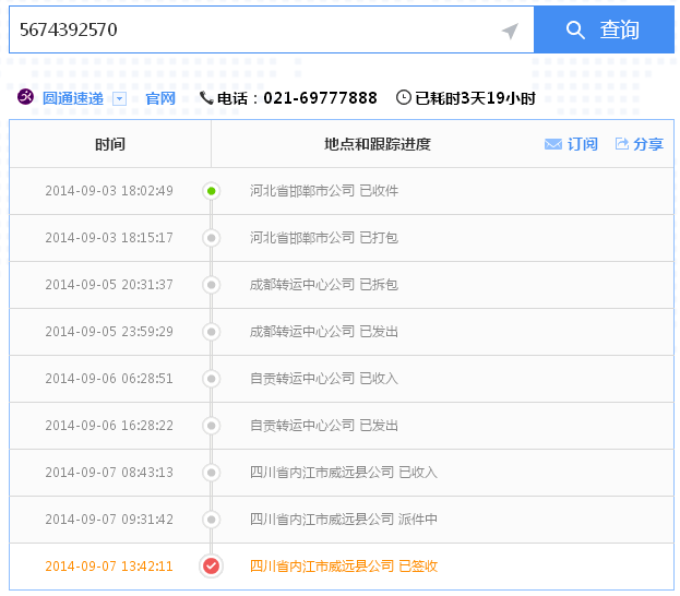 四川內(nèi)江正規(guī)手工活外發(fā)加工代理商有哪些(圖5)