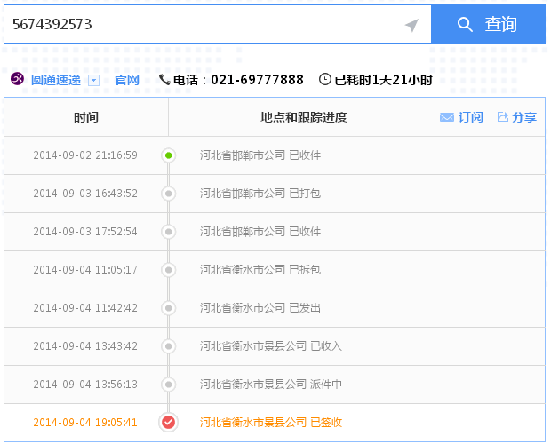 河北衡水加盟手工活外發(fā)加工招代理可靠嗎(圖5)