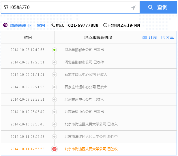 北京海淀區(qū)哪里有手工活加工外發(fā)的地址及聯(lián)系方式(圖6)