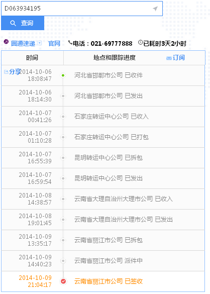 云南麗江怎樣找真的手工活加工代理商(圖6)