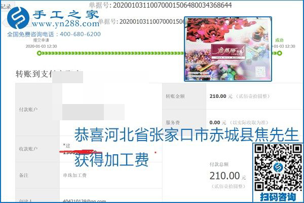 你、我、她，都能做，都能掙錢，這個手工活加盟項目是首選