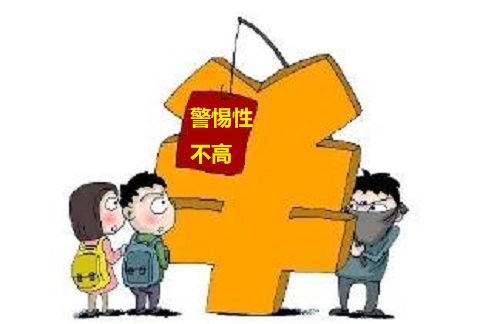 防騙在行動，手工之家給大家送來一份315防騙人像圖譜，希望對大家有幫助(圖2)